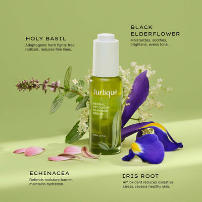 Jurlique Skin Recovery Duo