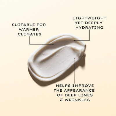 Nutri Define Supreme Restorative Light Cream 50ml